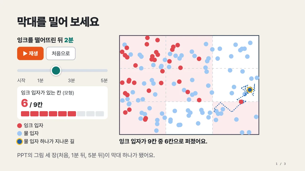 실시간 수업 체험 미리보기